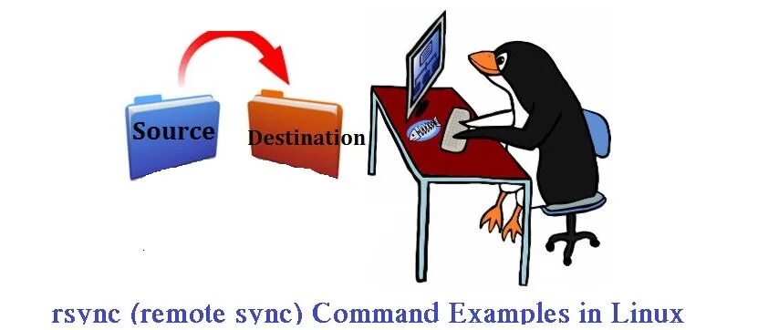 Rsync линукс. Rsync линукс