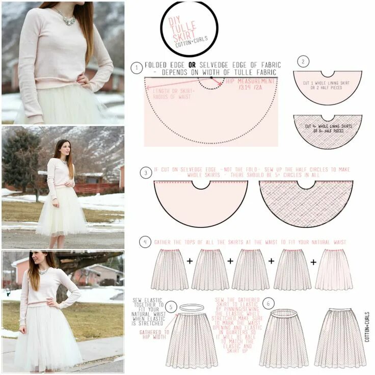 Idées Créatives - La couture dans tous ses états #24 Diy jupe tulle, Mode à fair