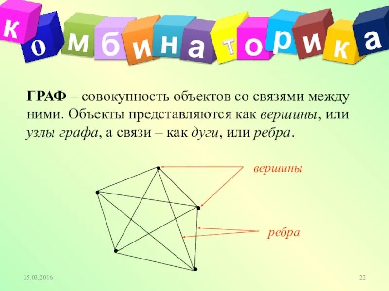 Большее между ними. Совокупность объектов со связями между ними Информатика. Узел в графе.