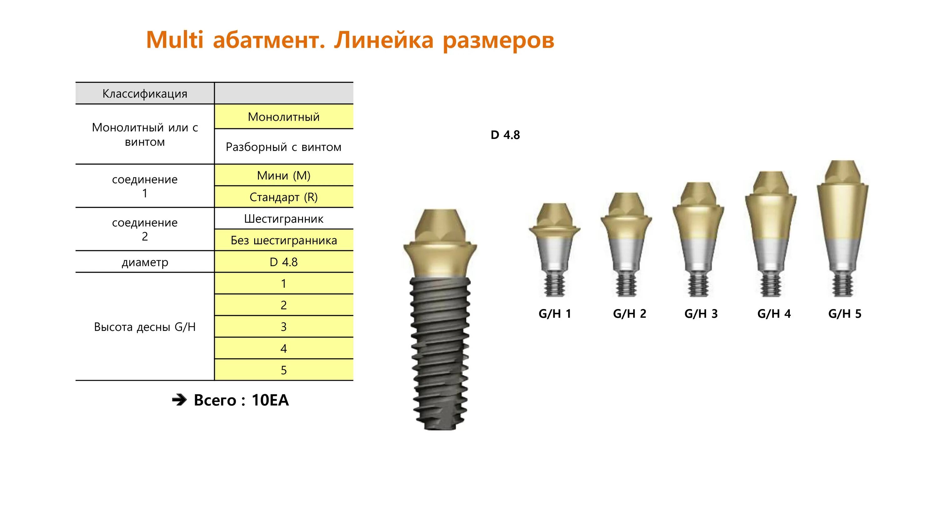 Размер мульти в. Кровать кинг сайз и квин сайз разница. Расширитель для бюстгальтера на 4 крючка. Внешний блок габариты lg ar12rt. Ring sizer для ювелирных колец силиконовые вставки.