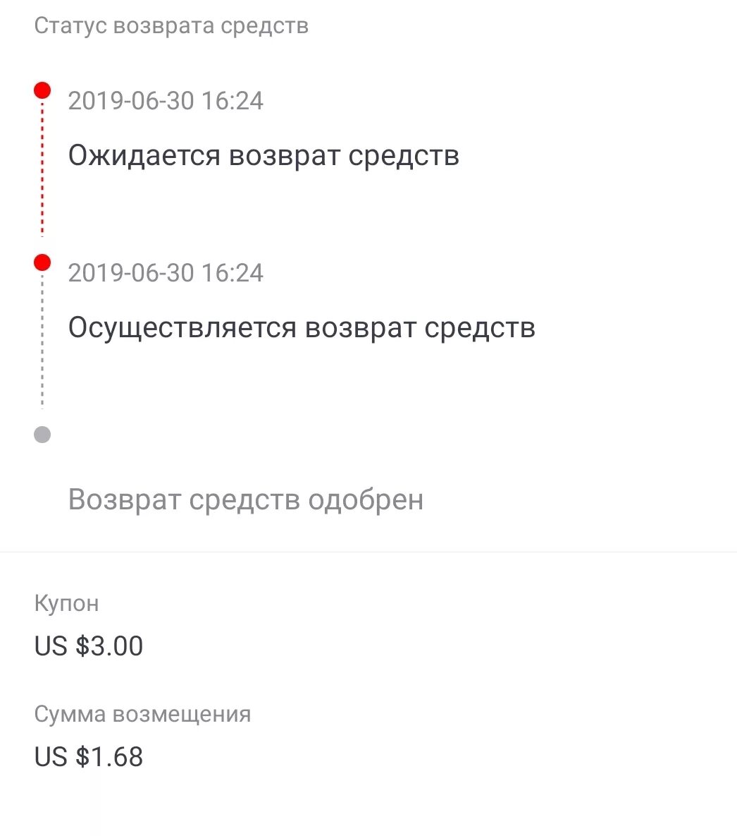 Сколько рассматривается заявка на возврат. Возврат средств. АЛИЭКСПРЕСС возврат денег. Статус возврата средств АЛИЭКСПРЕСС. Возврат денежных средств АЛИЭКСПРЕСС.