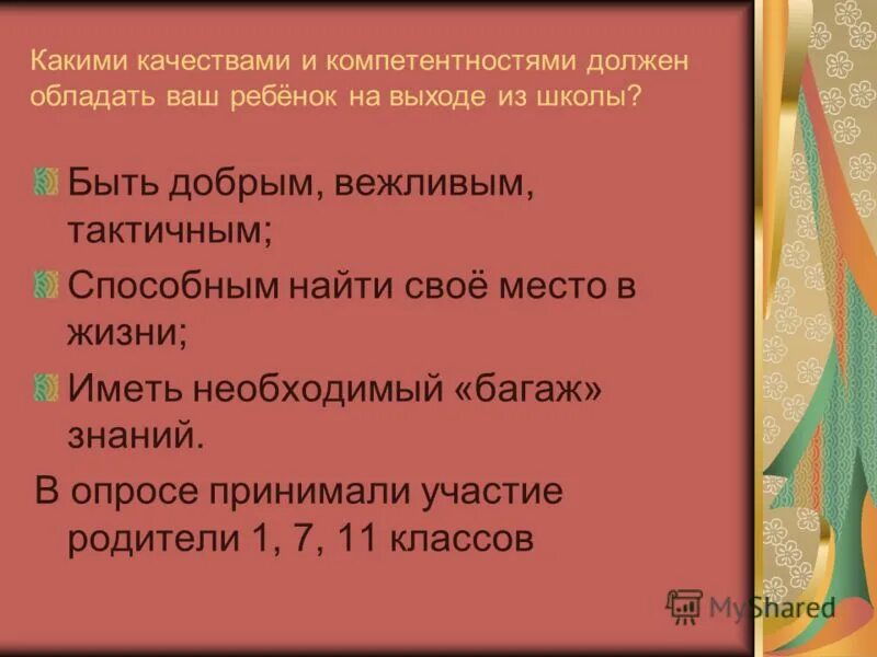 Те качества которыми будет обладать