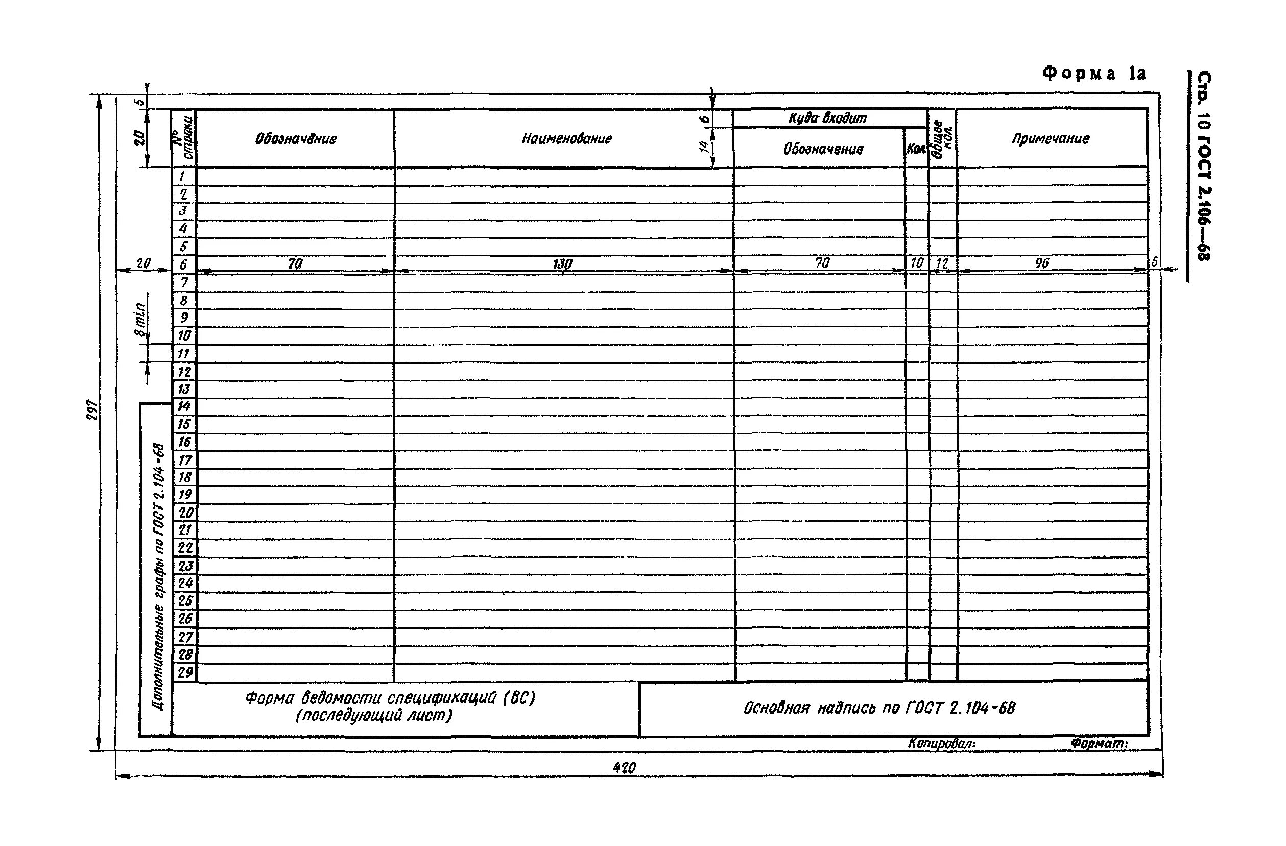 Спецификация р р. Спецификация первый лист гост 2.106-96 ф1. ведомость покупных изделий гост 2.106. рамка для спецификации по гост 2.106-96. форма спецификации 1 по гост 2.106-96..