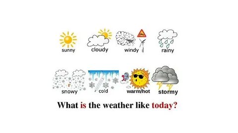 Hows the weather it sunny
