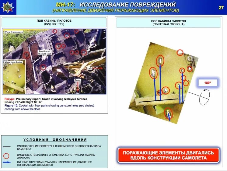 исследование повреждений