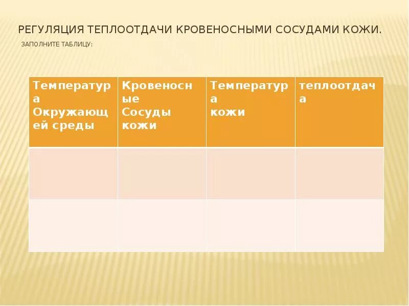 При повышении температуры окружающей среды сосуды кожи. Температура окружающей среды кровеносные сосуды кожи. Регуляция теплоотдачи кровеносными сосудами кожи таблица. Регуляция теплоотдачи кровеносными сосудами кожи. Заполните таблицу:. Таблица кровеносные сосуды кожи температура кожи теплоотдача.