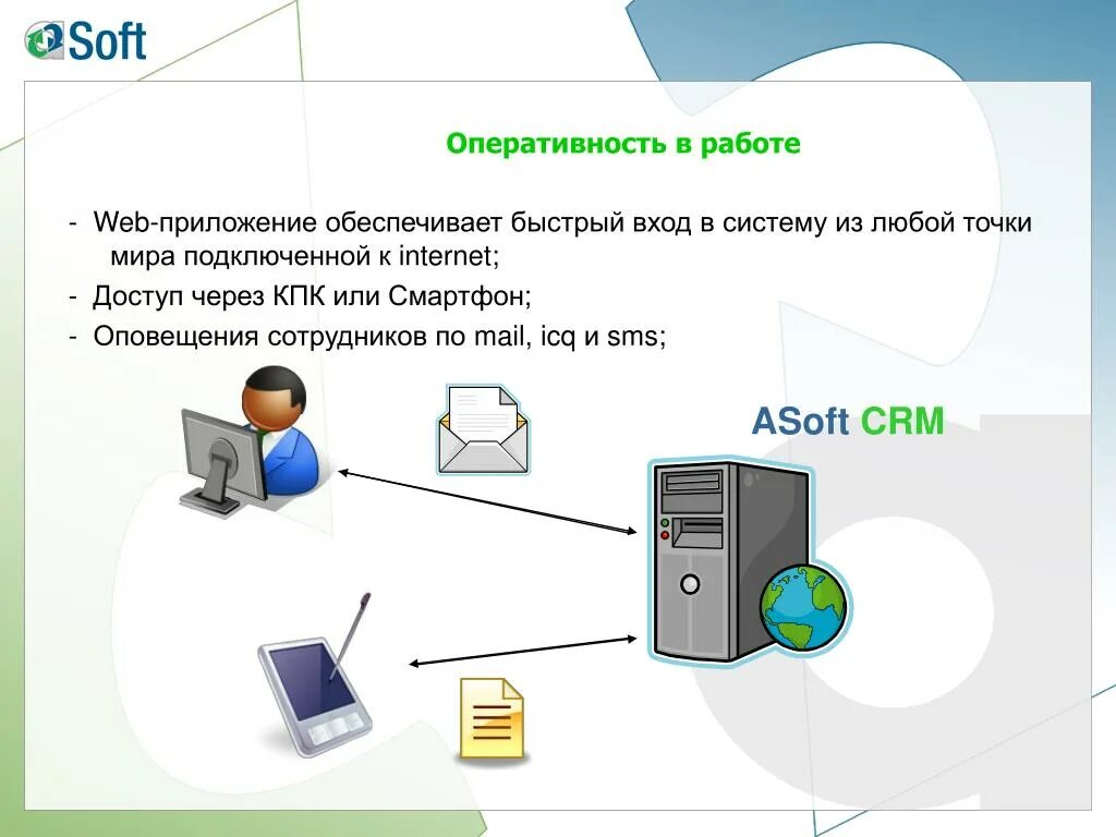 Доступ через web. Обеспечивает доступ в интернет. Обеспечивает доступ в интернет 9 букв.