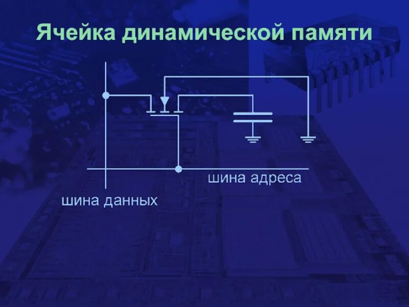 Программа ячейка памяти. Схема ячейки памяти динамического озу. устройство ячейки динамической памяти. dram ячейка памяти. шеститранзисторная ячейка памяти.