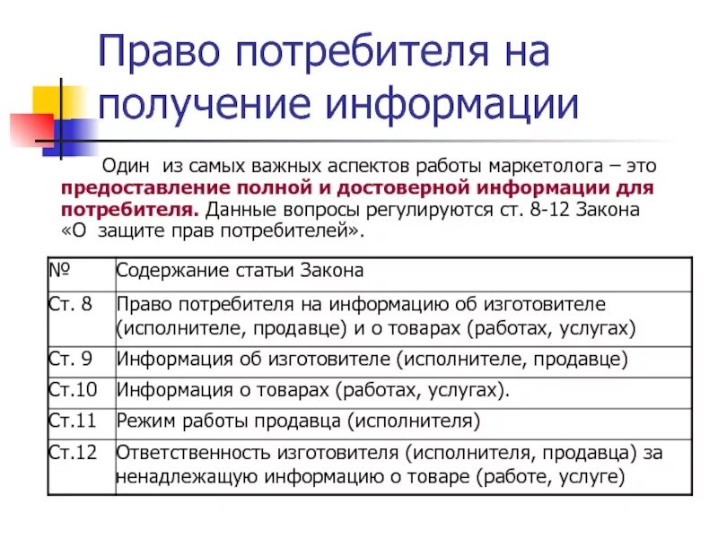 Статья о защите прав потребителей. Основные статьи о защите прав потребителей. Закон о правах потребителя.