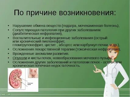 Симптомы цистита пиелонефрита