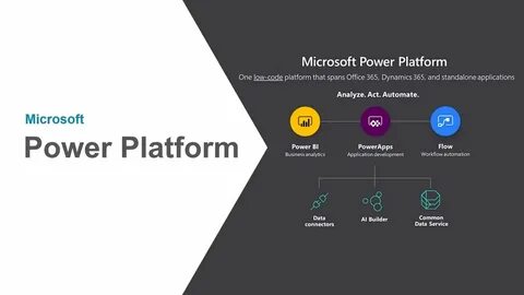 Ms power