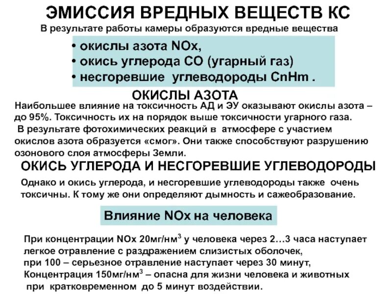 Эмиссия выбросов. Эмиссия вредных веществ. эмиссии химических веществ. эмиссия в химии. эмиссия вредных веществ авиация.