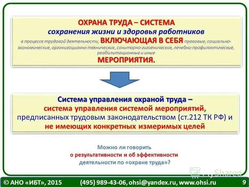 Тесты охрана здоровья работников