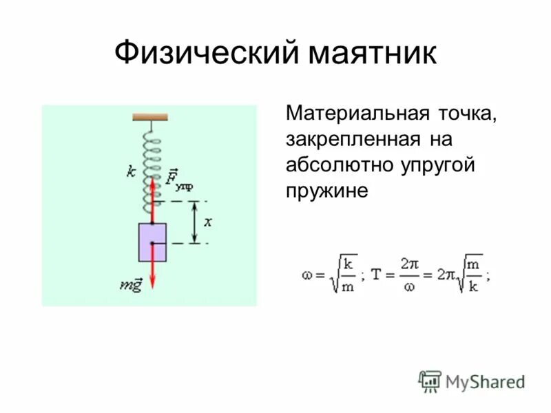 груз массой 100 г подвесили на упругую пружину. пружинный маятник амплитуда которых 0. колебательная система пружинного маятника. имеются две абсолютно упругие пружины. сила упругости формула 7 класс.