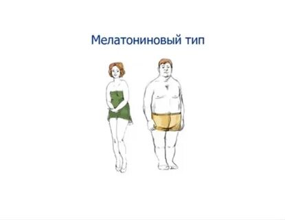 Соматипология