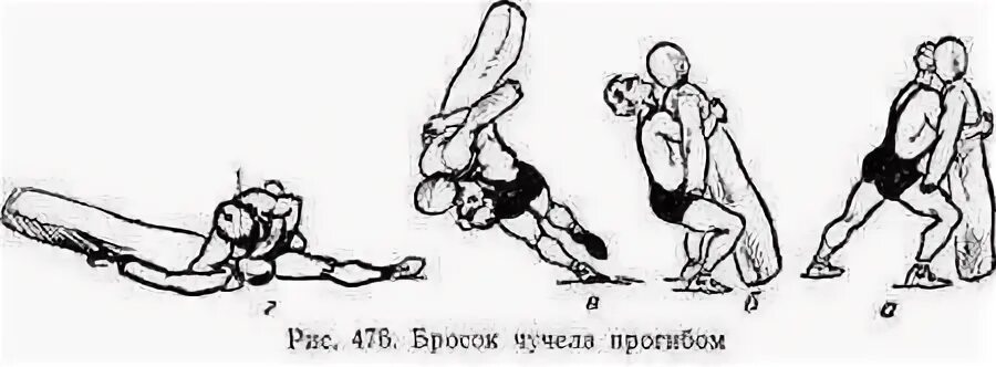 Как кинуть со. Бросок через прогиб дзюдо. Бросок через прогиб схема. Упражнения для броска прогибом. Бросок через прогиб самбо.