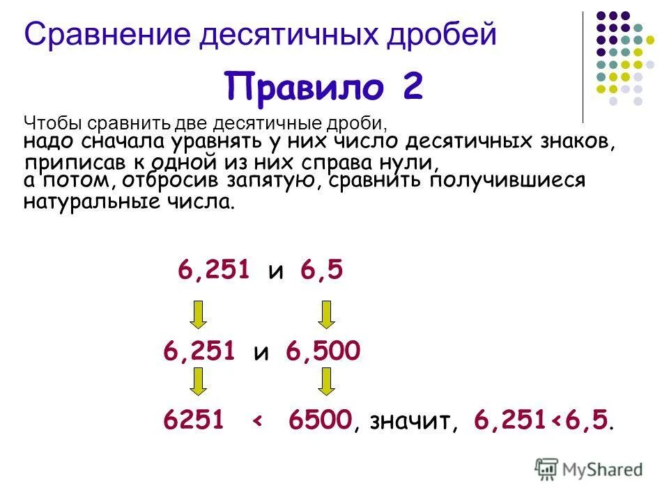 Сравнение десятичных дробей 5 класс. Десятичные дроби сравнение десятичных дробей вариант 1