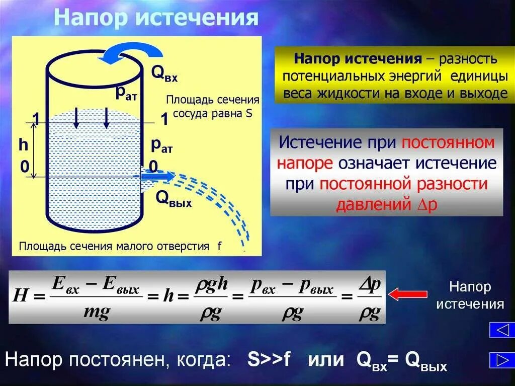 Скорость воды формула