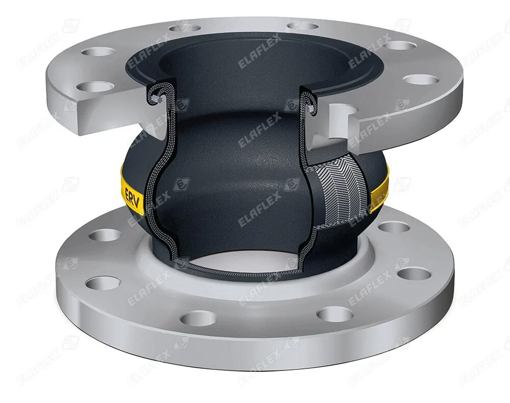 Компенсатор резиновый фланцевый dn80 pn16, dendor kms. Мягкая муфта. Kelast тканевые компенсаторы. Компенсатор резиновый epdm dn100 pn16, hels. Компенсатор ду 200 сильфонный.