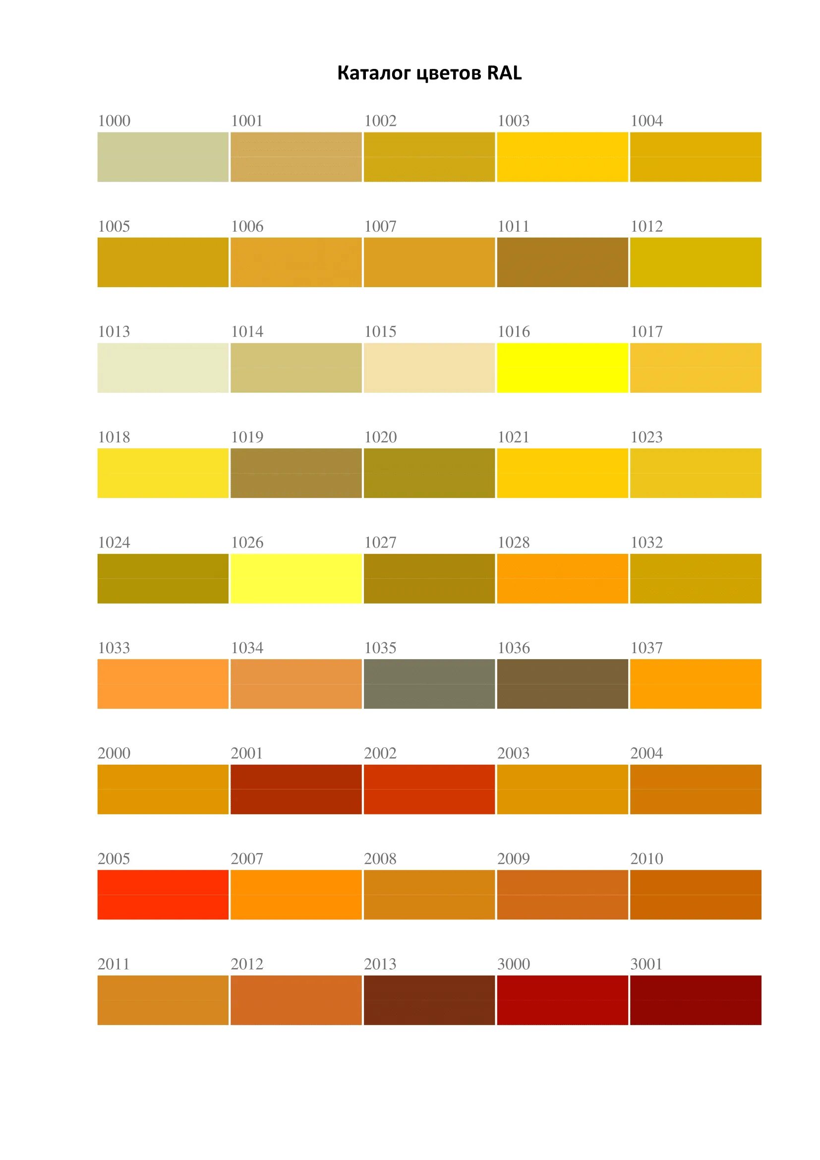 Бесплатный каталог цветов. Таблица цветов RAL 1014. Таблица цветов RAL 1026. Палитра RAL 1014. RAL 1003 таблица цветов.