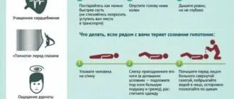 Почему падает артериальное давление причины