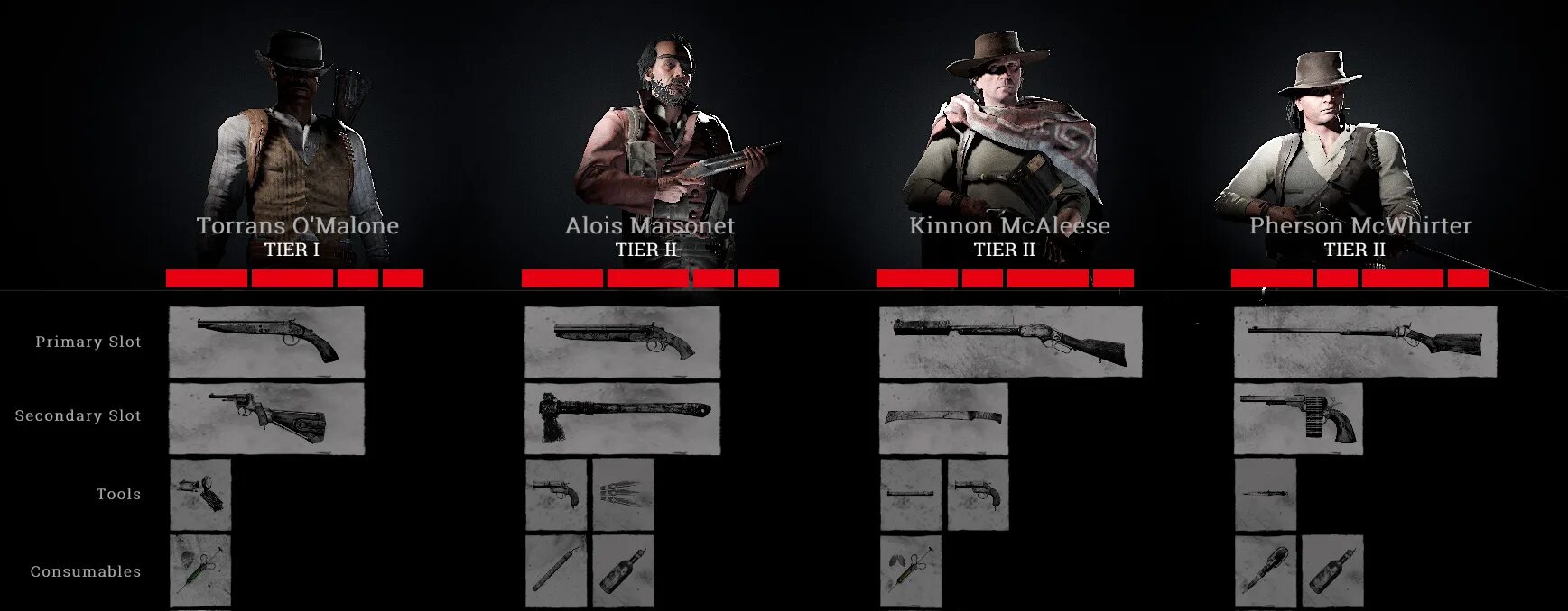 Hunt showdown tier list. Чумной доктор хант шоудаун. hunt showdown чумной доктор. хант шоудаун оружие. хант шоудаун арт.