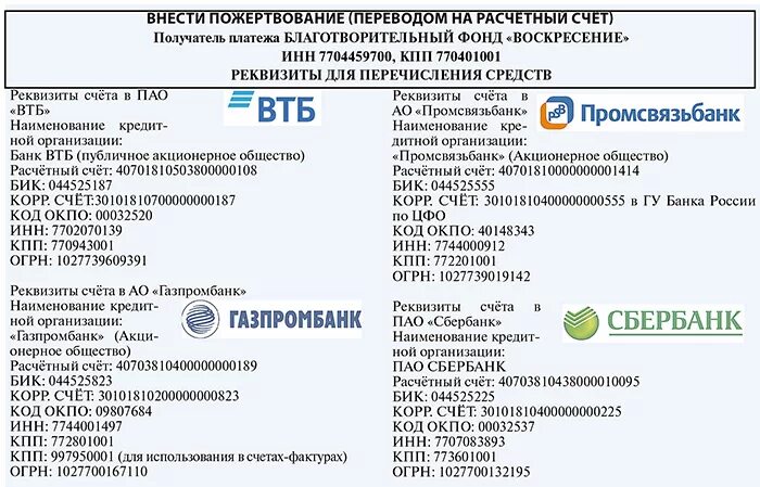 Реквизиты поволжского банка. Расчетный счет Промсвязьбанк реквизиты. Расчетный счет Газпромбанк. Реквизиты банковской карты. Расчетный счет банк реквизиты.