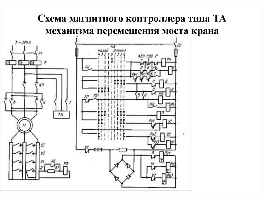 Контроллер мостового крана схема Купить Электрическая схема мостового крана