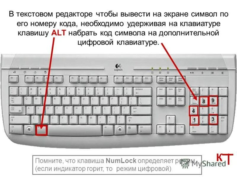 Как включить клавиатуру сбоку цифры. Переключение цифр на клавиатуре. Переключить цифры на клавиатуре. Как переключить клавиатуру на символы.
