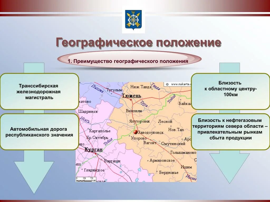 Особенности географии исторической россии. Преимущества географического положения. Выгода географического положения центральной. Географическое положение. Географическое положение это в географии.