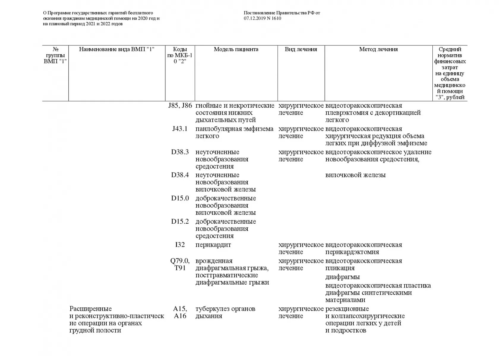 Рф от 31.12 2020 n 2463. Постановление правительства РФ от 31.12.2020 № 2463. Постановление правительства 2463. Постановление РФ 2463. ПП 2463.