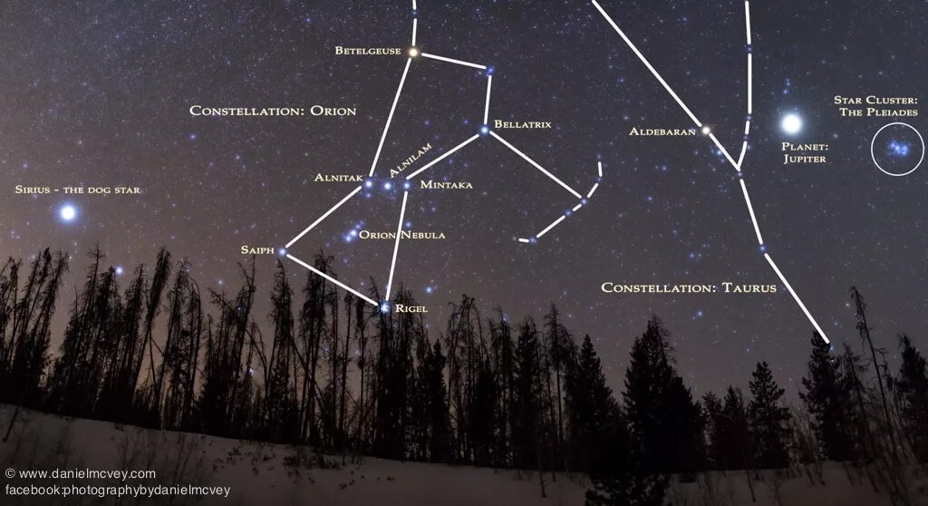 Созвездие альдебаран находится в созвездии. Созвездие Ориона и Плеяды. Звезда Сириус пояс Ориона. Созвездие Орион и Сириус. Созвездие Плеяды на карте звездного неба.
