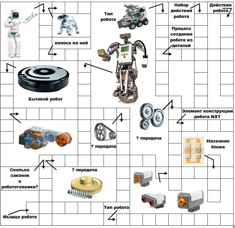 Принципы работы роботов технология. Схемы роботов Mindstorms NXT. Задания по робототехнике. Схема робота.