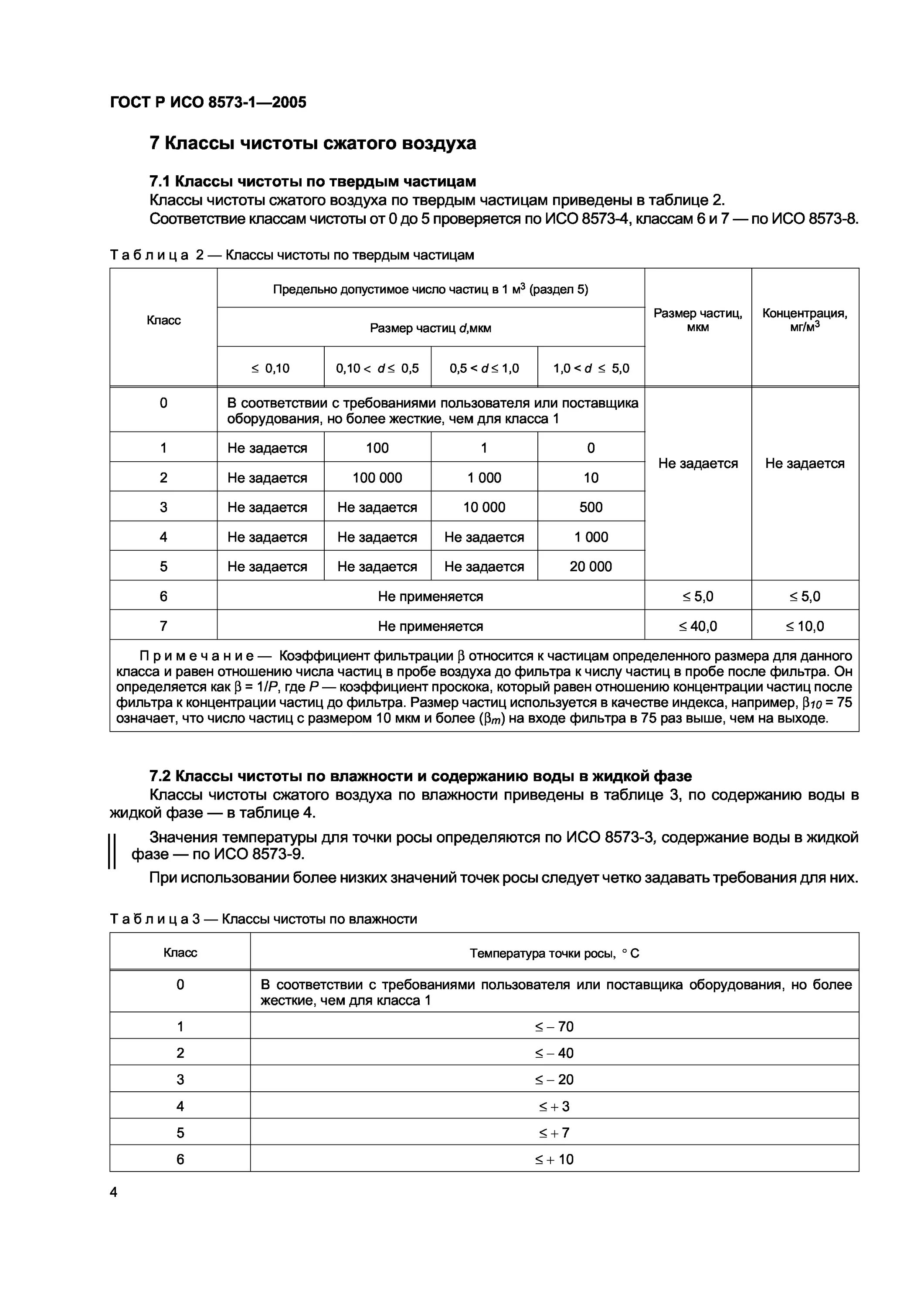 Гост класс воздуха. Класс чистоты сжатого воздуха ГОСТ Р ИСО 8573-1-2016. Класс чистоты по ISO 8573-1. Класс сжатого воздуха по ISO 8573-1. Класс чистоты воздуха ИСО 8573-1.