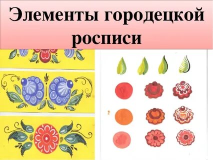 Городецкая роспись рисование в старшей группе презентация
