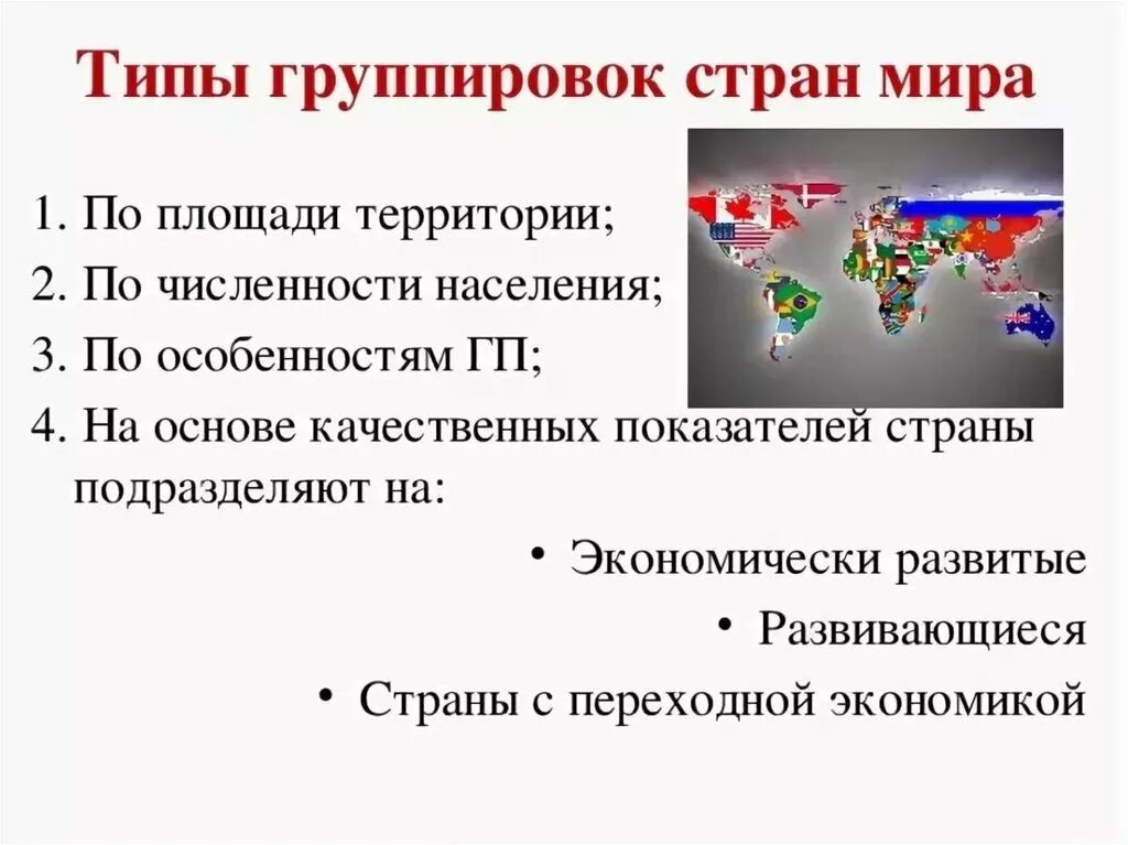 Группы современных государств. Группировка стран по численности. Группировка стран по площади территории. Группировка стран по площади территории и численности населения. Виды стран по размеру территории.