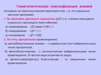 Список анемий