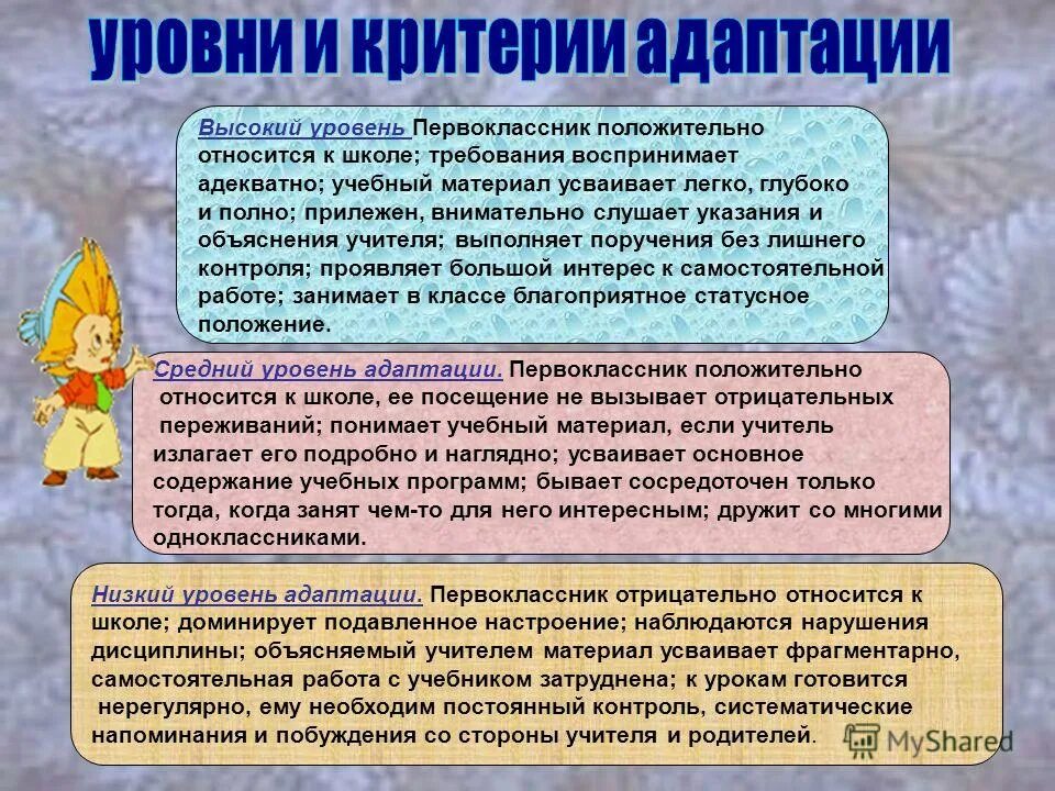 факторы адаптации первоклассников