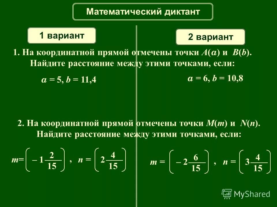 Координатная прямая 7 класс алгебра. Противоположные числа на координатной прямой. Как записывают координаты точки на графике. C 6 координатная прямая вариант 2. Координаты на координатном луче.