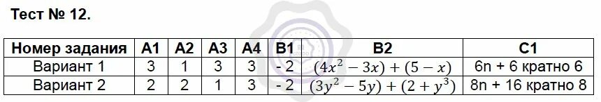 Сумма и разность многочленов вариант 2. Алгебра 7 класс тест 12. Сложение многочленов контрольная работа. Алгебра 7 класс тест 12 ответы. Контрольная работа по алгебре 7 класс 12 тест.