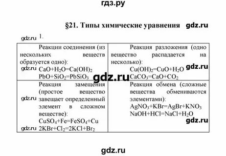 Номер 3 страница 45 химия 8 класс