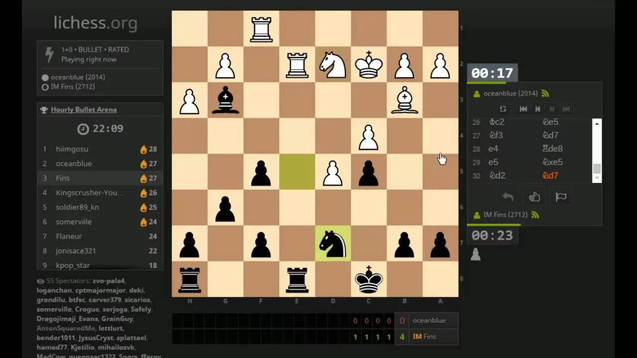 Bullet chess