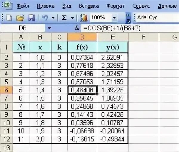 X 2 0 таблицу