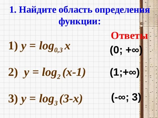 Логарифмическая функция log2. Область определения функции log. Найти области определения функции Лог. У Лог 1 2 х. Log3 5x 3 3