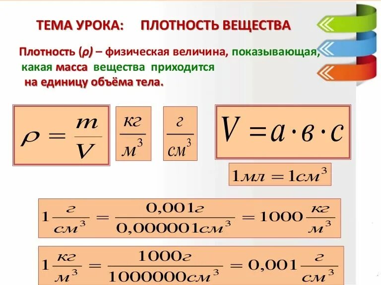 Определить массу по плотности и объему. Формула плотности в физике 7 класс. формула плотности физика 7 класс. физика 7 класс плотность масса объем формулы. формулы по плотности 7 класс физика.