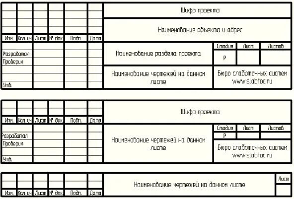 Заполнение штампа чертежа. Штамп строительного чертежа гост. заполнение штампа по гост. строительный штамп для чертежей а3. заполнение штампа чертежа а4.
