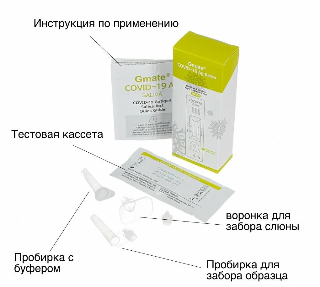 Sd biosensor covid-19 ag. Экспресс тест на коронавирус covid 19 ag. Standard q covid-19 ag. Антиген covid-19. Экспресс-тест на коронавирус covid-19 sars-cov-2 antigen test kit коллоидное золото 1.