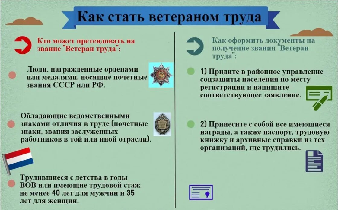 Ветеран труда со скольки лет льготы. Льготы ветеранам труда. Получение ветерана труда. Трудовой стаж ветерана труда. Звание ветеран труда как получить.