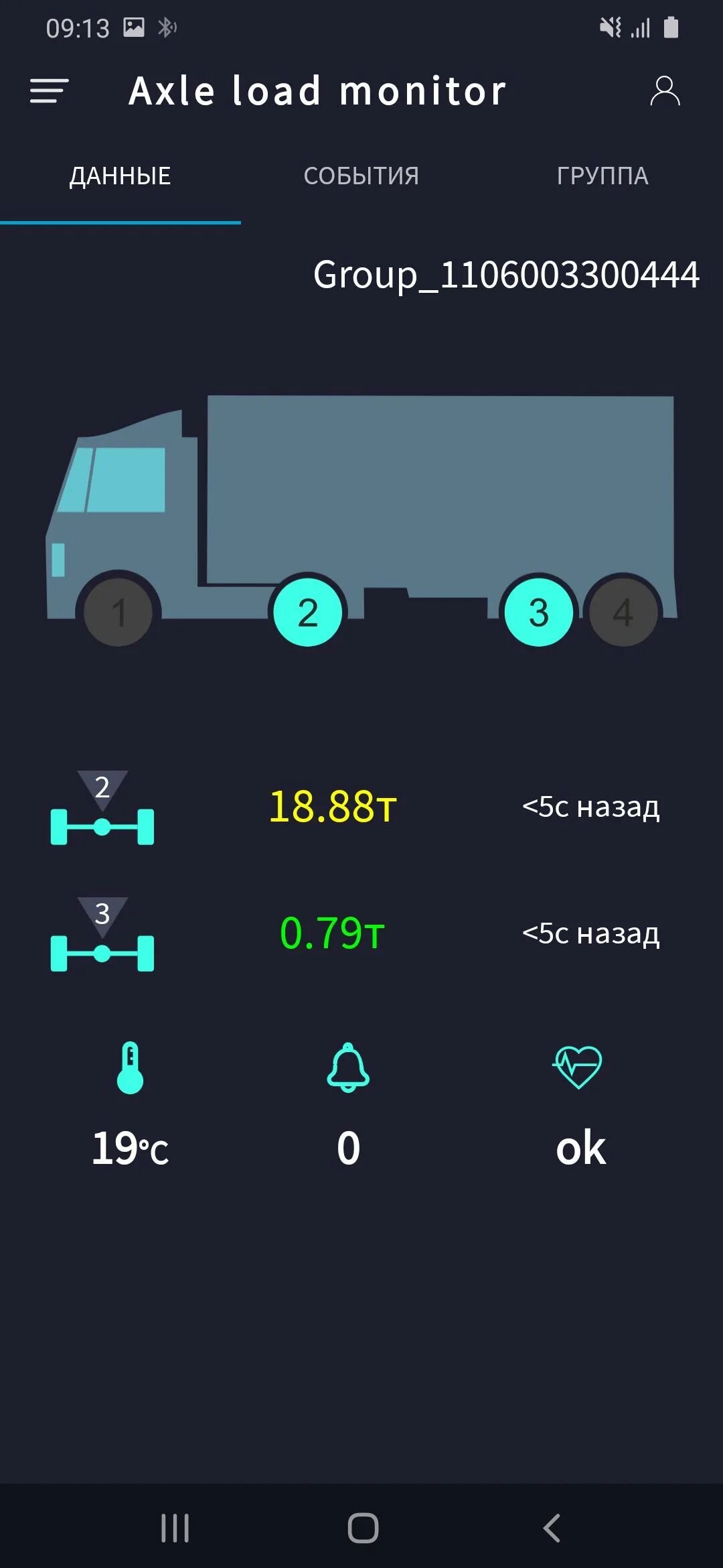 Монитор нагрузки. Load Monitor. Load monitoring.