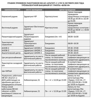 Прививка работников